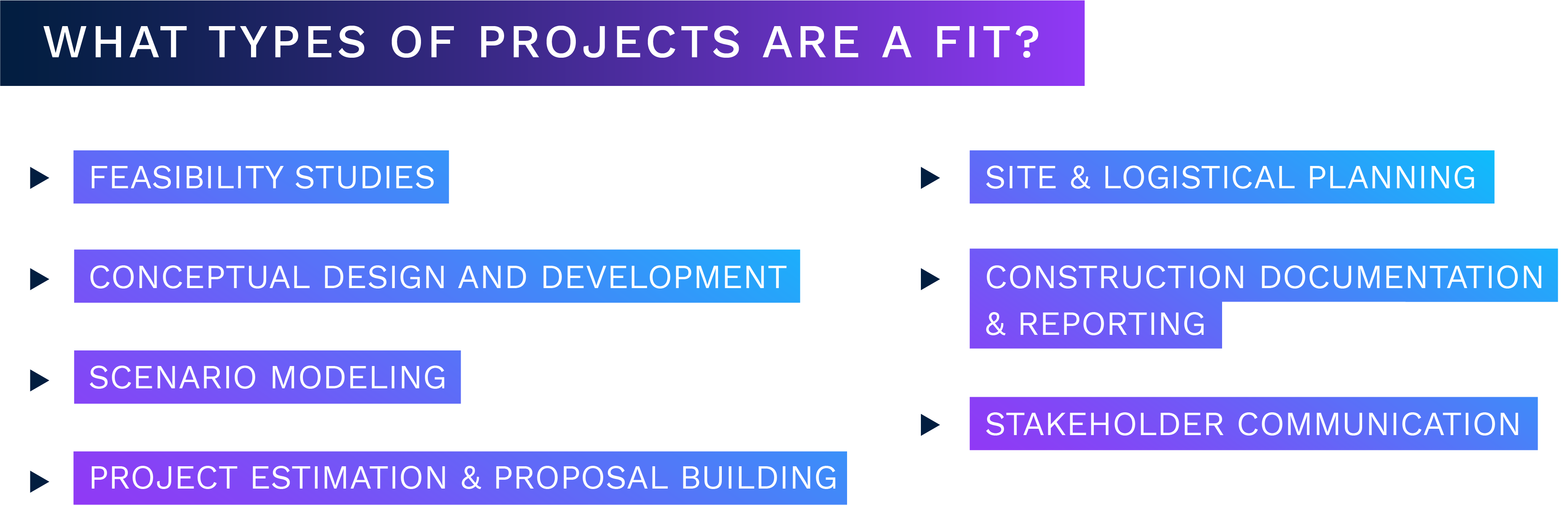 Types of Projects Gradient List